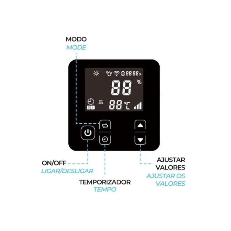 Desumidificador Garden Air area nave <40m3